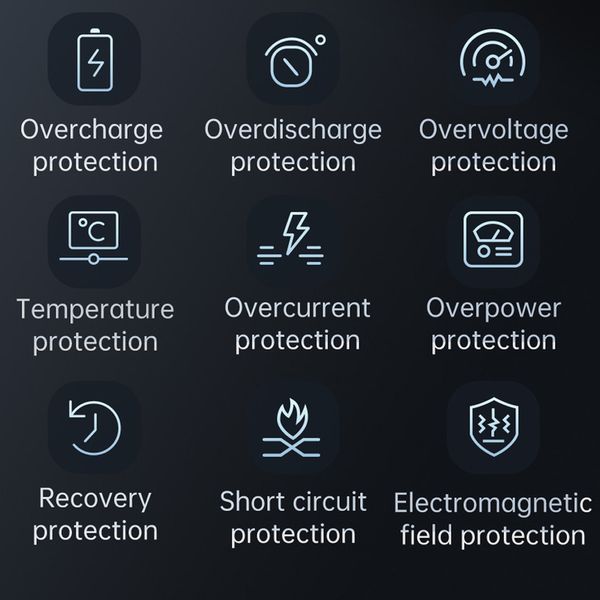 پاوربانک 20000 مکدودو 22.5W مدل MC-389