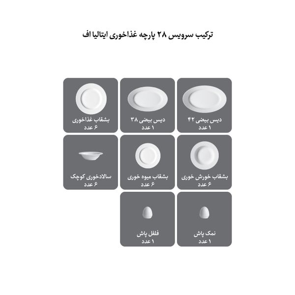 سرویس چینی 28 پارچه غذا خوری چینی زرین ایران سری ایتالیا اف مدل سیلور لاینر درجه یک