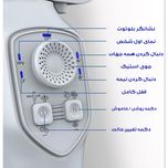 گیمبال لرزشگیر مدل L7C-PRO