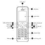 تلفن تحت شبکه یالینک مدل W73P
