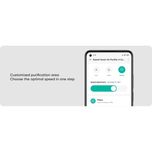 دستگاه تصفیه کننده هوا شیائومی مدل 4Compact