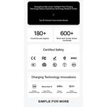 پاوربانک 22 وات بیسوس مدل LIPOW Dual ظرفیت 20000 میلی‌آمپرساعت به همراه کابل USB-C و لایتنینگ