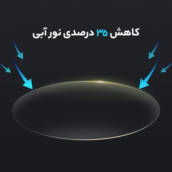 عینک محافظ چشم شیائومی مدل سری Turok Steinhardt مدل FU006