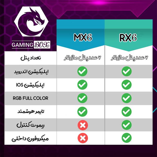 پنل دیواری طرح گیمینگ سه ضلعی