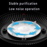 زیرسیگاری هوشمند