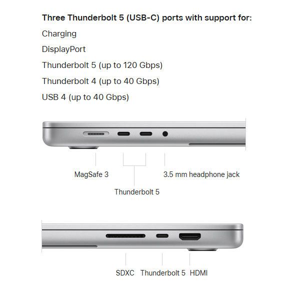 لپ تاپ 16.2 اینچی اپل مدل MacBook Pro MX313 2024 LLA-M4 Max-48GB RAM-1TB SSD-Retina 120Hz