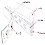 ریسه ال ای دی مدل نئون فلکسی 12V طول 0.5 متر