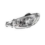 چراغ جلو راست خودرو گروه پژوهش صنعت مدرن کد R206 مناسب برای پژو 206