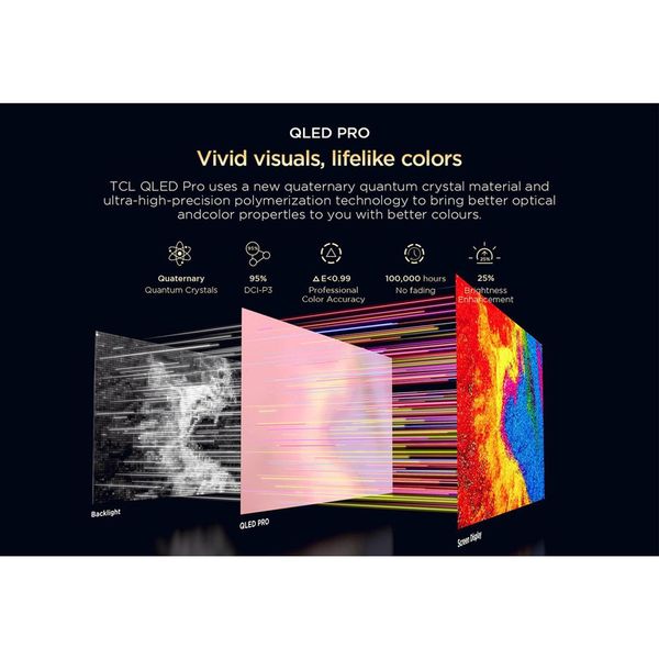 تلویزیون 55 اینچ ال ای دی هوشمند تی سی ال مدل 55C655
