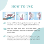 خمیردندان سگ بایولاین /  Bioline dog toothpaste