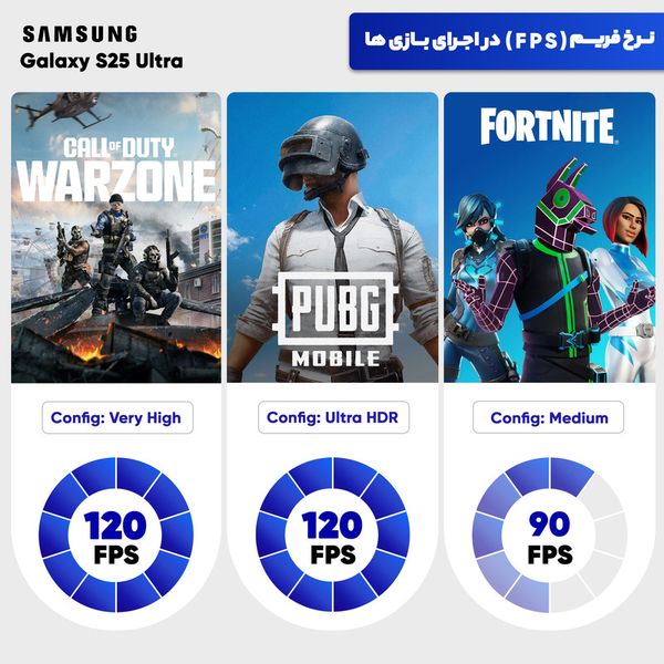 گوشی موبایل سامسونگ مدل Galaxy S25 Ultra دو سیم کارت ظرفیت 512 گیگابایت و رم 12 گیگابایت - پک ویتنام