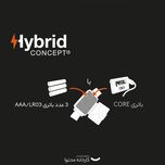 چراغ پیشانی پتزل مدل ACTIK CORE 600