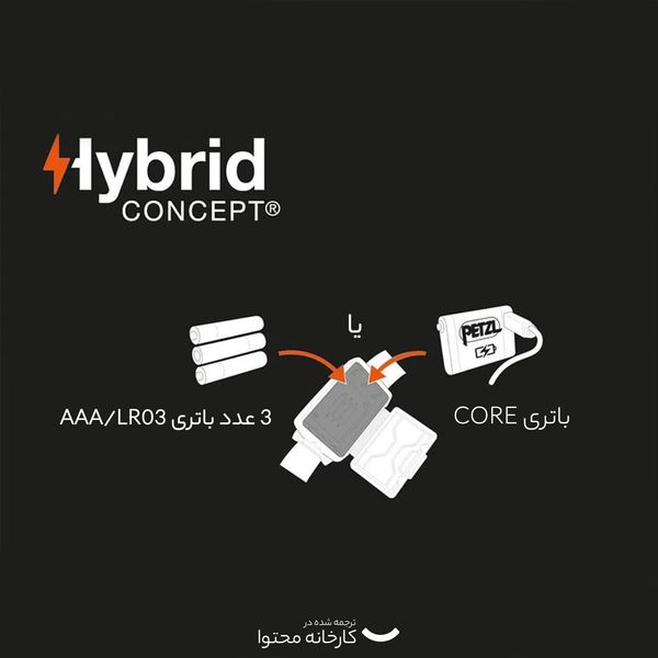 چراغ پیشانی پتزل مدل ACTIK CORE 600