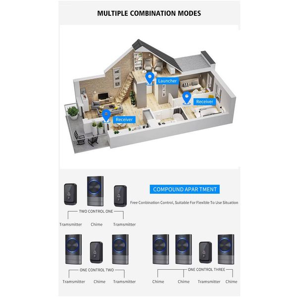 زنگ بی سیم مدل 2Q189-BB به همراه شستی