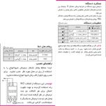محافظ ولتاژ شیوا امواج مدل VPJN-20
