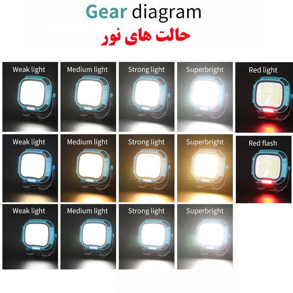 پروژکتور شارژی چندمنظوره مدل W892