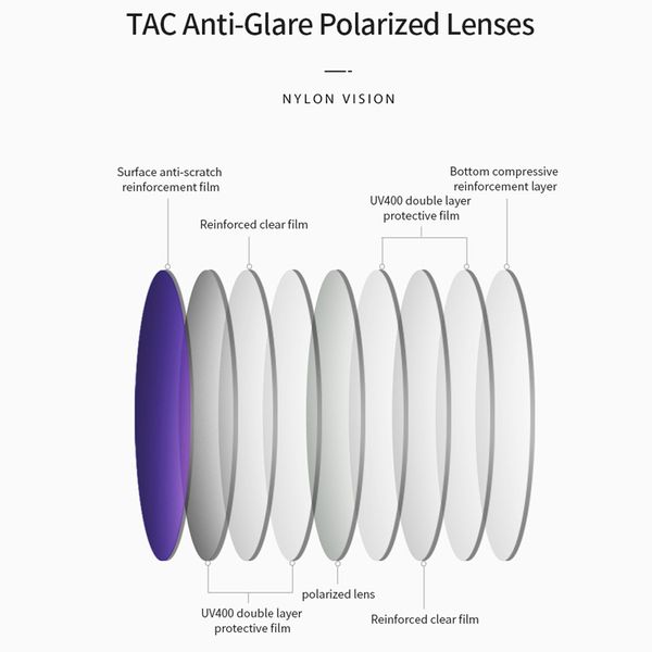 عینک آفتابی مردانه مدل 6320C84-P143 Polarized Avantgarde Visionary