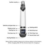 میکرودرم پوست