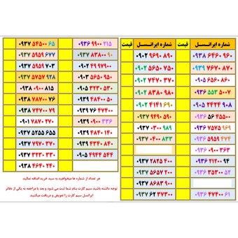 خطوط موجود ایرانسل آپدیت 15 آبان 1404