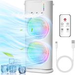 واحه خنک سان‌وایبز (The SunVibes Cool Oasis)