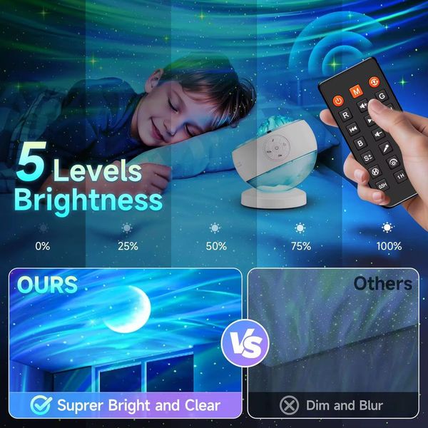 چراغ خواب کودک مدل شفق قطبی WEH24