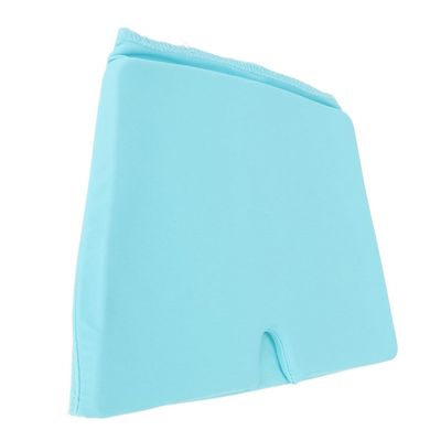 کلاه سرد و گرم میگرن