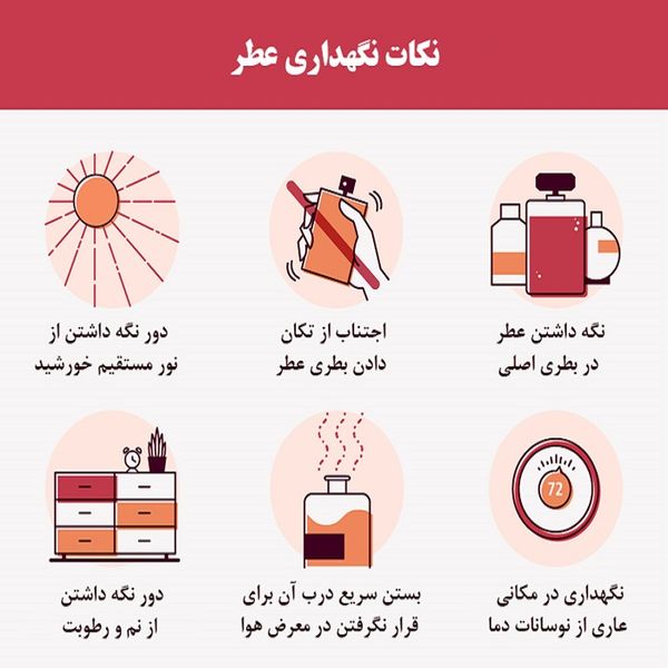 ادو پرفیوم مردانه ایفوریا مدل اونتیوس با رایحه تلخ حجم 100 میلی لیتر