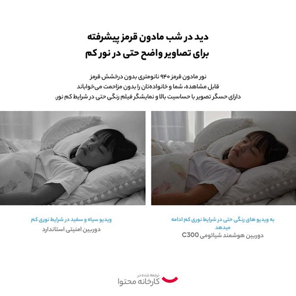 دوربین مداربسته تحت شبکه شیائومی مدل C300