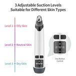 میکرودرم پوست