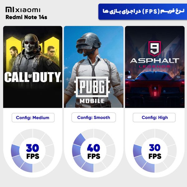 گوشی موبایل شیائومی مدل Redmi Note 14s دو سیم کارت ظرفیت 256 گیگابایت و رم 8 گیگابایت