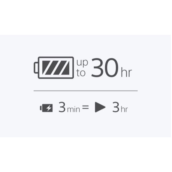 هدفون بیسیم سونی مدل WH-1000XM5 با نویز کنسلینگ فعال (ANC)، درگاه شارژ USB Type-C، دارای 4 میکروفون با فناوری Beamforming، پشتی