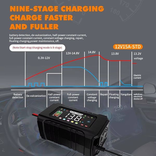 شارژر باتری خودرو برای باتری های تا 200 آمپر ساعت