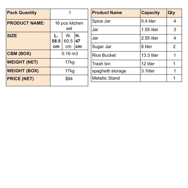 سرویس آشپزخانه 17 پارچه مشکی درب طلایی آرتیستون