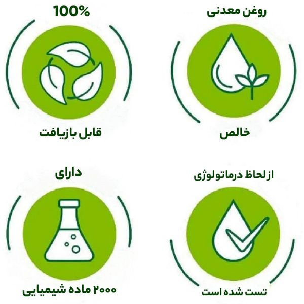 ژل شست‌وشوی صورت سیمپل مدل Hazel Zinc حجم 150 میلی‌لیتر