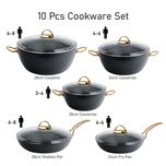 سرویس پخت و پز ام جی اس 10 پارچه مدل فورج کد 800299