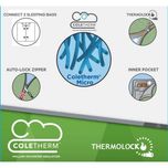 کیسه خواب کلمن مدل Palmetto 2020