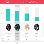 ساعت هوشمند سامسونگ مدل Galaxy Watch4 Classic 46mm بند سیلیکونی