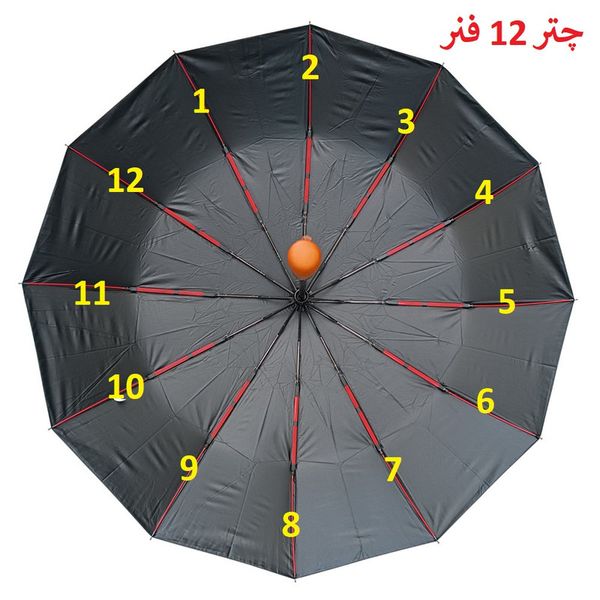 چتر 12 پره مدل دسته چوبی سوبل وان قطر 116 سانتیمتر