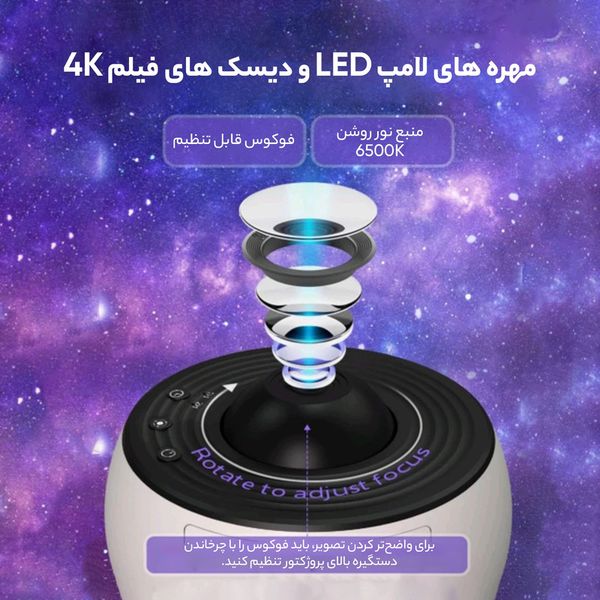 چراغ خواب منظومه شمسی