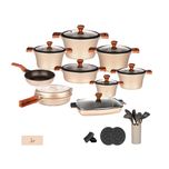 سرویس پخت و پز 28 پارچه کاندید مدل سزار