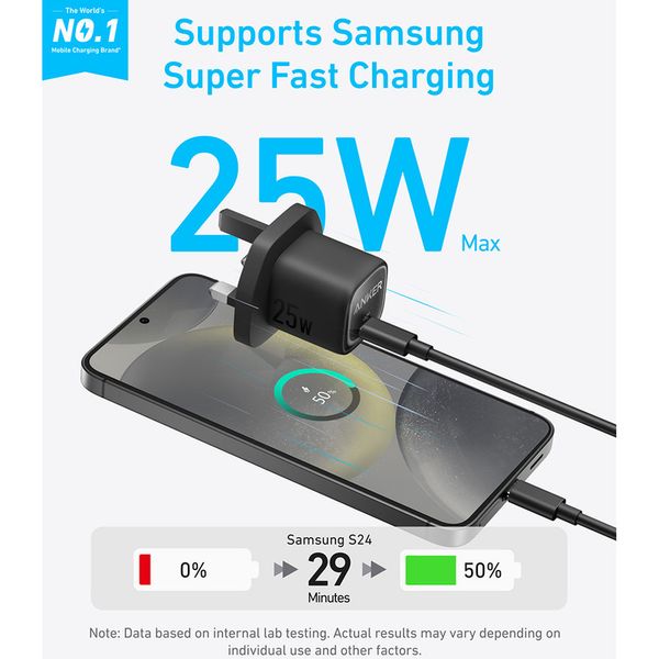 شارژر دیواری 25 وات انکر مدل A2656