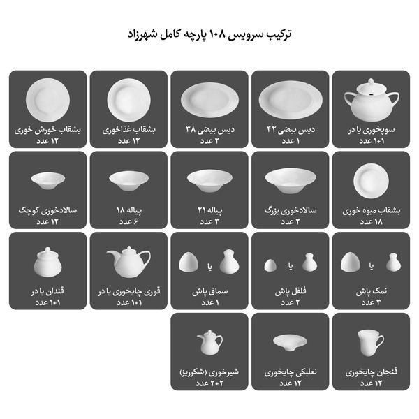 سرویس غذاخوری 108 پارچه 12 نفر چینی زرین ایران مدل شهرزاد نیوان درجه یک