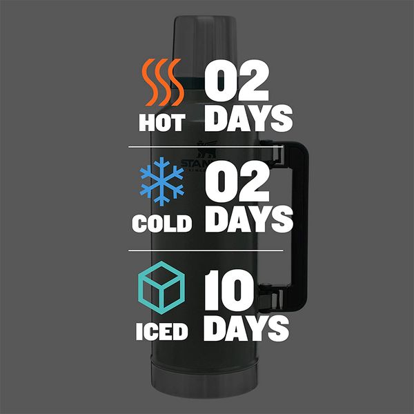 فلاسک استنلی مدل CLASSIC LEGENDARY کد F2022 گنجایش 2.3 لیتر