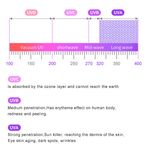 عینک آفتابی زنانه مدل B11902 Sacramento Lavender