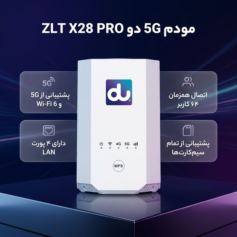 مودم 5G بی‌سیم و باسیم دو مدل ZLT X28 PRO با پشتیبانی 3G/4G/4.5G/5G/TD-LTE، وای‌فای 6، پنل سوپر ادمین دائمی، حداکثر 64 کاربر، قا