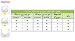 ست شورت و سوتین زنانه کد R-1011 رنگ قرمز*959