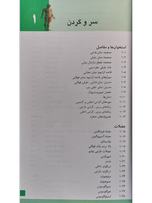 اطلس جیبی آناتومی نتر