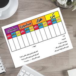 جدول ارزش مکانی لمینتی وایت بوردی