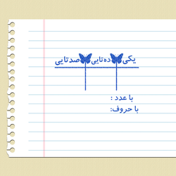 مهر آموزشی جدول ارزش مکانی - ریاضی
