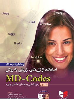 راهنمای گام به گام استفاده از ژل های تزریقی به روش MD-Codes – جلد اول (رمزگشایی پیام های عاطفی چهره)